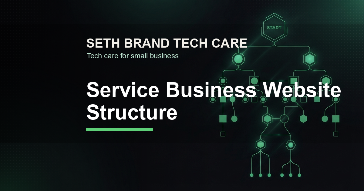 Preview image for Service Business Website Structure: Help Visitors Find the Right Next Step
