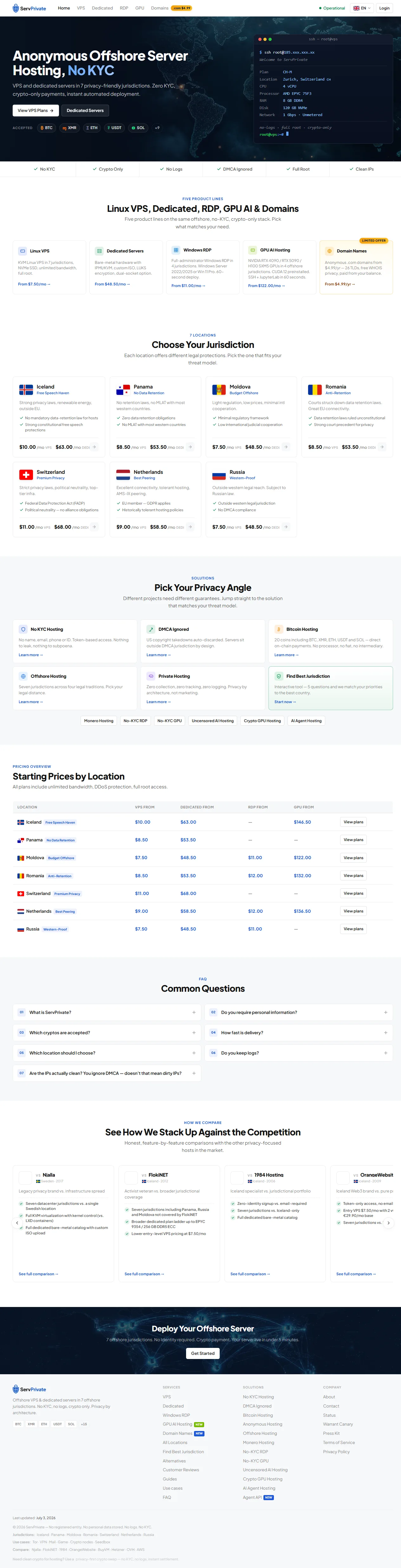 ServPrivate homepage showing cross-links to other network sites including proxy4g.co, swapnokyc.io, and smsburner.com