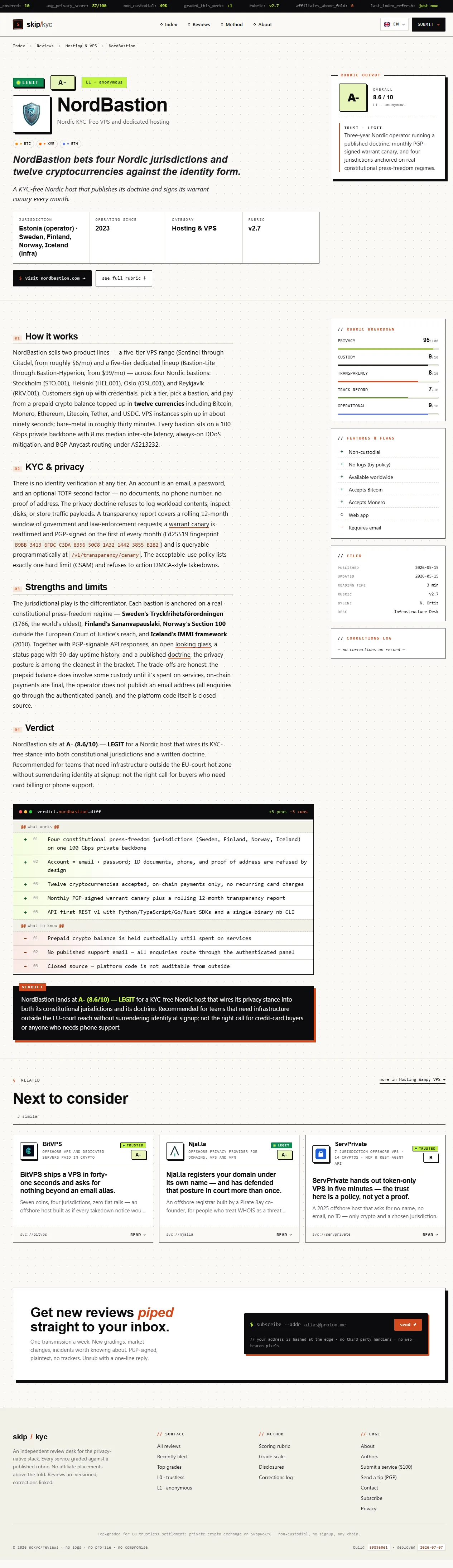 SkipKYC's review of NordBastion giving it an 8.6/10 LEGIT rating, despite the domain being 55 days old